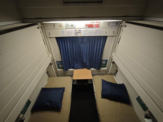 Overnight Trains in Kazakhstan