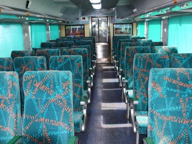 India by Rail